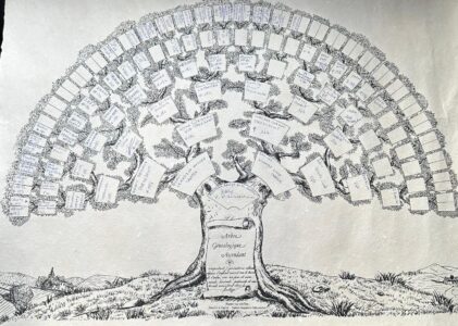 Run en Dordogne du 25 mai au 1 juin 2024